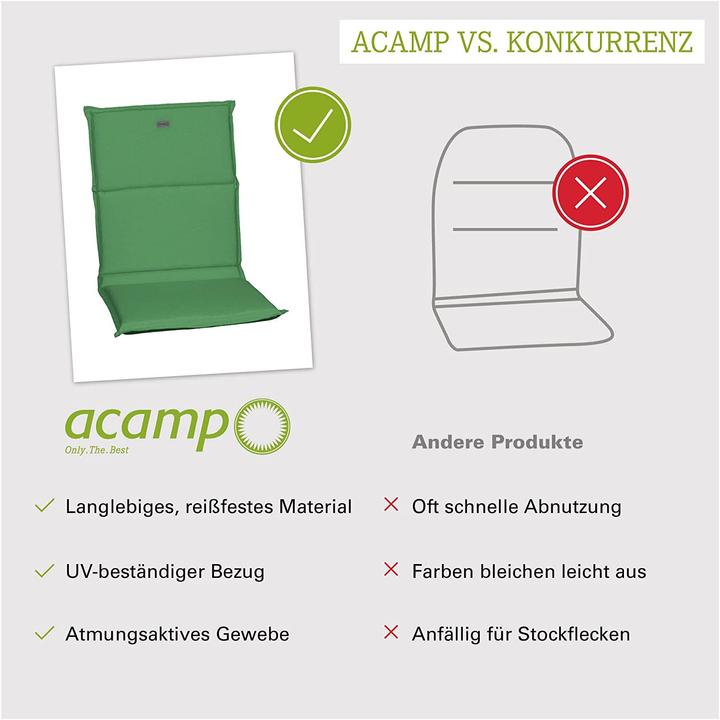 Actual product image Acamp Paddy A (100 x 45 x 4 cm)