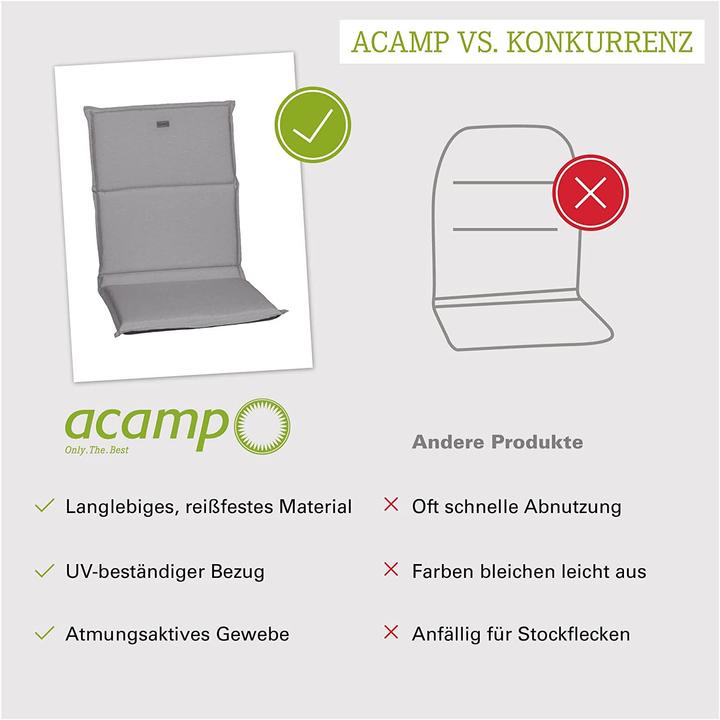 Produktbild Acamp Paddy A (100 x 45 x 4 cm)