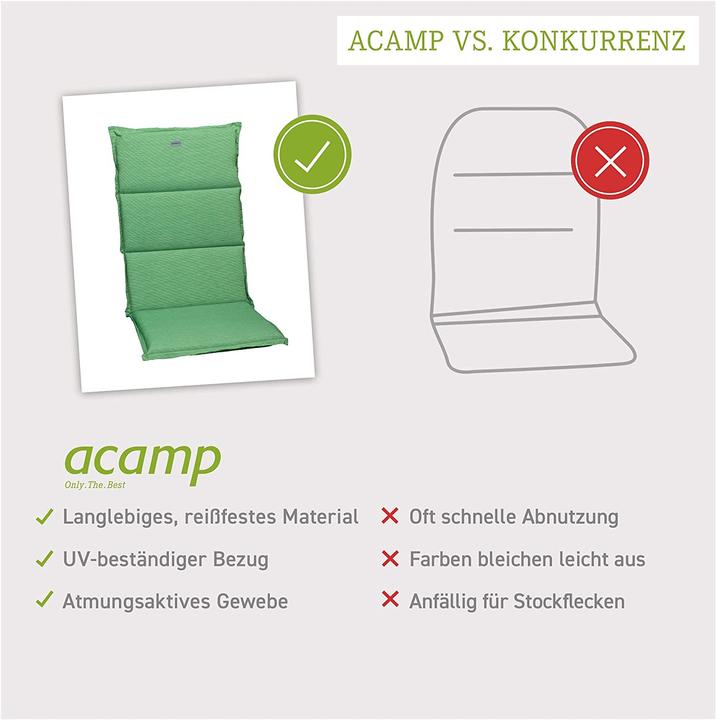 Produktbild Acamp Paddy F (114 x 46 x 4 cm)