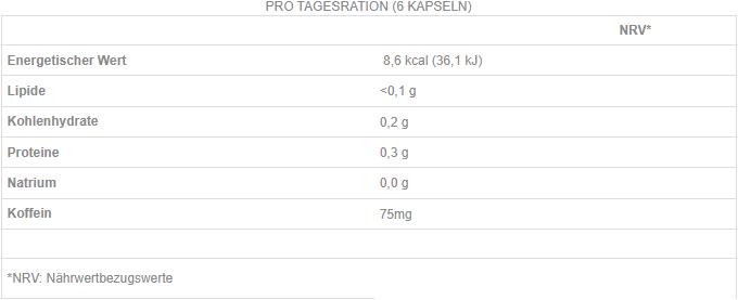 Nährwerte und Zutaten B'Onaturis Guarana Kapsel 350 mg Bio (1 Stück, Kapseln, 105 g)