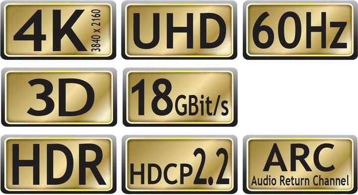 Produktbild Transmedia HDMI (Typ A) — HDMI (Typ A) (20 m, HDMI)