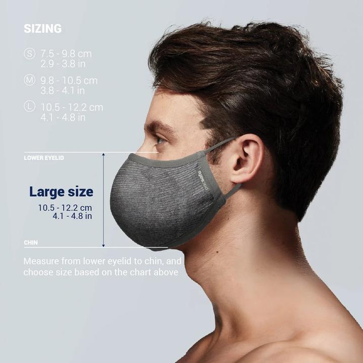 Actual product image Pacsafe Ion Mouth and Nose Mask (1 x)