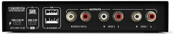 Immagine prodotto reloop Flusso del sistema digitale del vinile