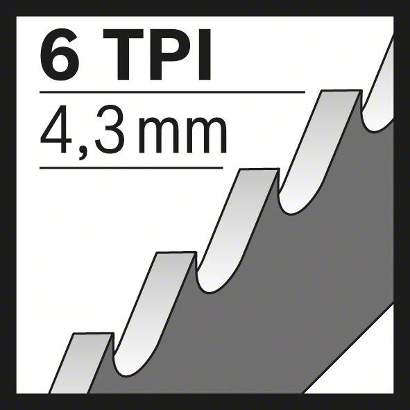 Actual product image Bosch Professional Zubehör Sabre saw blade S 644 D, Top for Wood, pack of 5