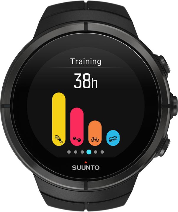 Actual product image Suunto OLD VERSION Spartan Ultra HR Titanium
