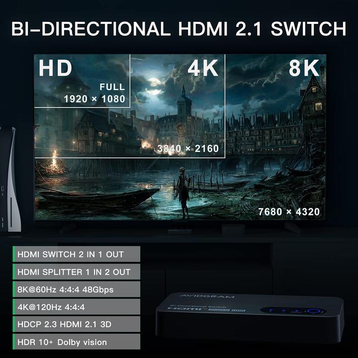 Produktbild Avidgram HDMI Switch