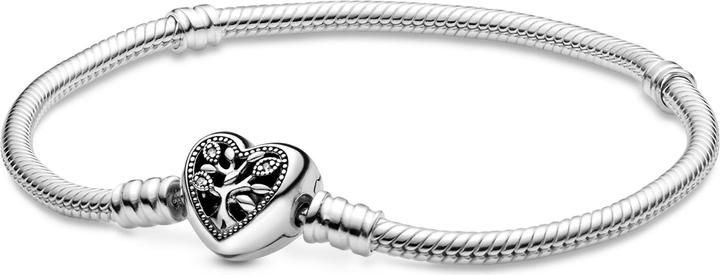 Pandora Moments Family Tree