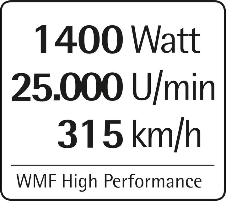Produktbild WMF Kult Pro Standmixer (1400 W)
