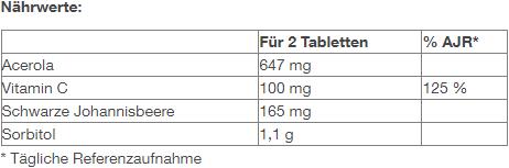 Nährwerte und Zutaten Holistica Vitamin C Acerola Cassis Tabl (60 Stück, Tabletten, 85 g)
