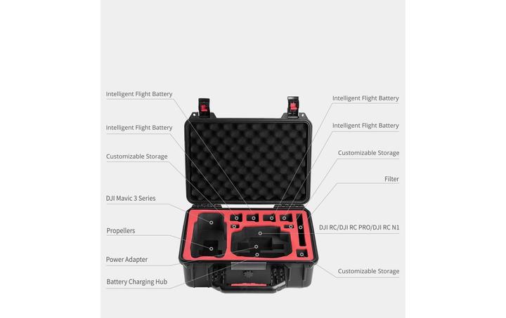 Immagine prodotto Pgytech Custodia di sicurezza per DJI Mavic 3 (Borsa porta drone, DJI Mavic 3 Pro, DJI Mavic 3 Classic, DJI Mavic 3)