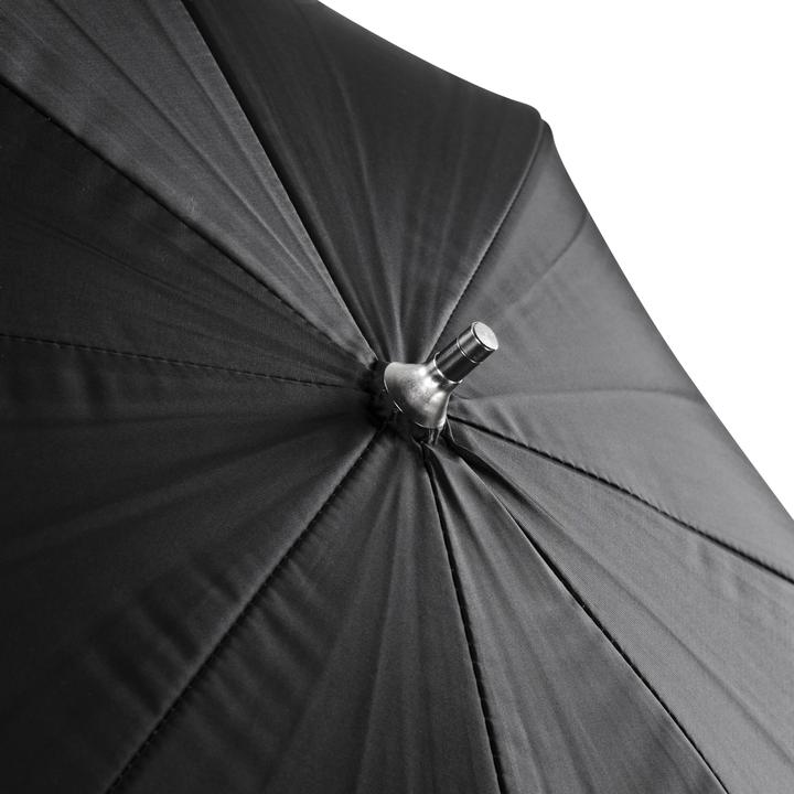 Immagine prodotto Walimex pannello antisonoro (Riflettore ad ombrello, 109 cm)