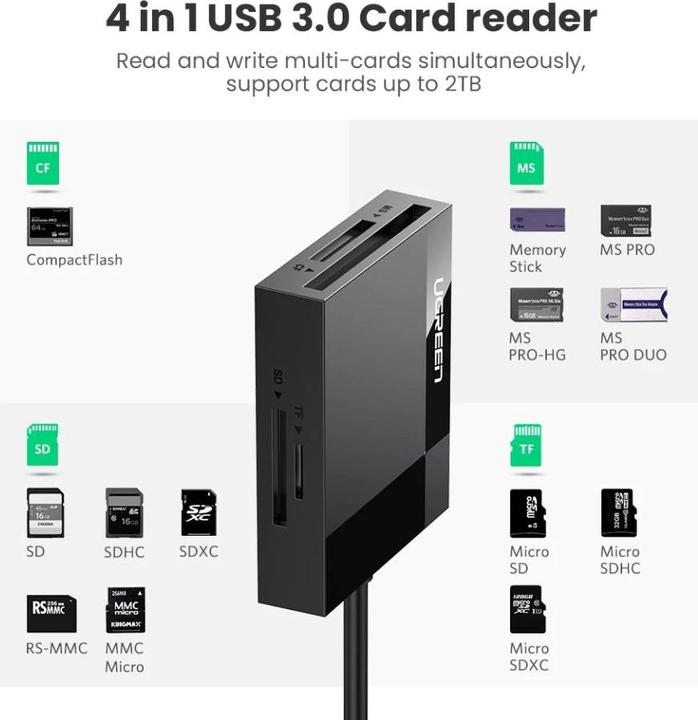 Produktbild Ugreen CR125 4-in-1 (USB 3.0)