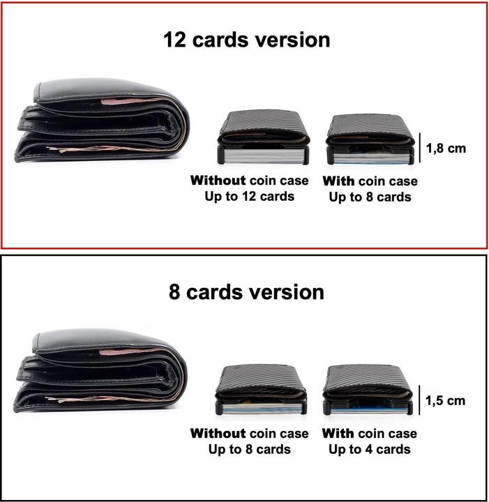 Actual product image Slimpuro Znap