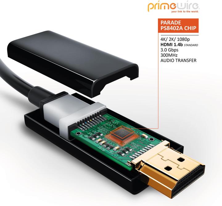 Immagine prodotto Primewire Mini DisplayPort - HDMI (1 m, DisplayPort, HDMI)