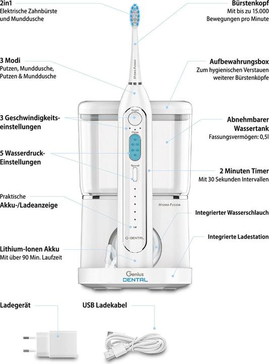 Actual product image Genius Dental Hydro Fusion (Oscillating toothbrush)