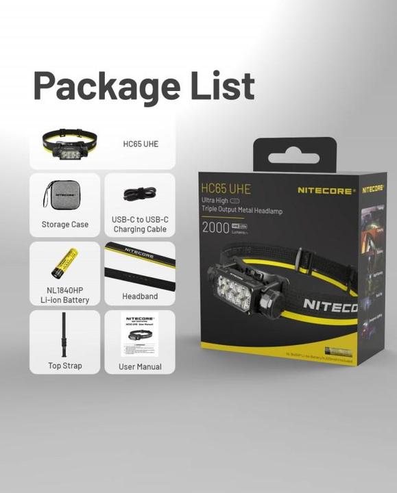 Actual product image Nitecore HC65 UHE (2000 lm)