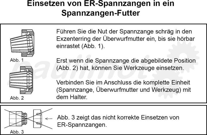 Image du produit Paulimot ER20-Spannzangen-Set 2-13 mm 12-teilig im ALU-Kasten