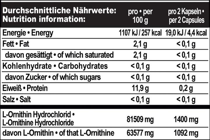 Nutritional values and ingredients IronMaxx Ornithine (130 Piece, Capsules, 111 g)