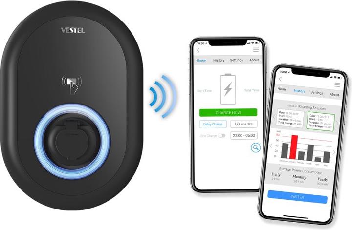 Actual product image Vestel EVC04 Home Smart (Type 2, 11 kW, 16 A, Hard wired)