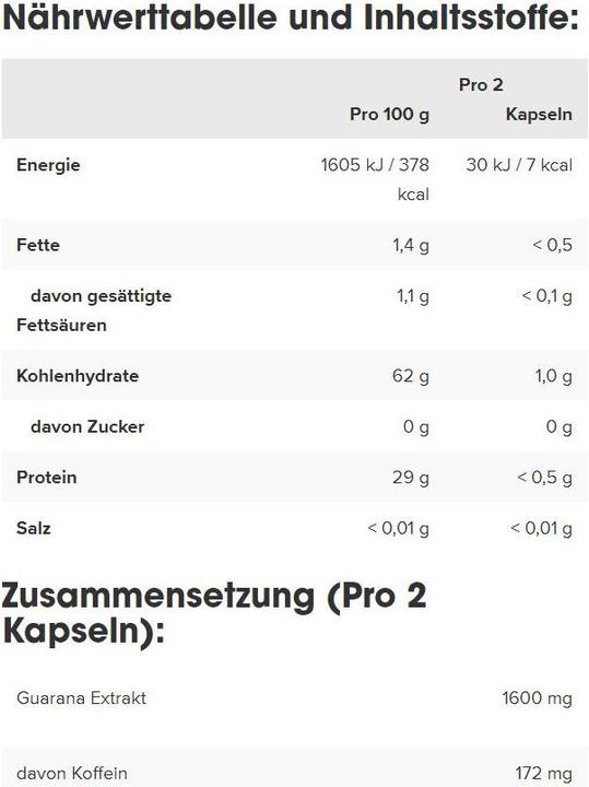 Valori nutrizionali e ingredienti IronMaxx Guarana Active (100 Pezzo/i, Pillole, 0.80 g)