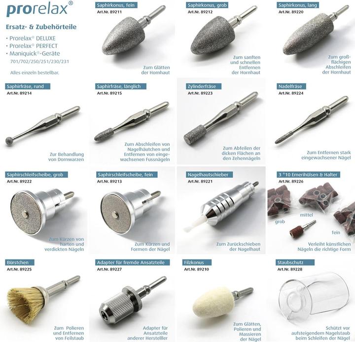 Actual product image Prorelax Manicure and pedicure set
