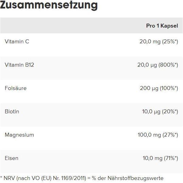 Nutritional values and ingredients IronMaxx Vitamins For Her (150 Piece, Capsules, 150 g)