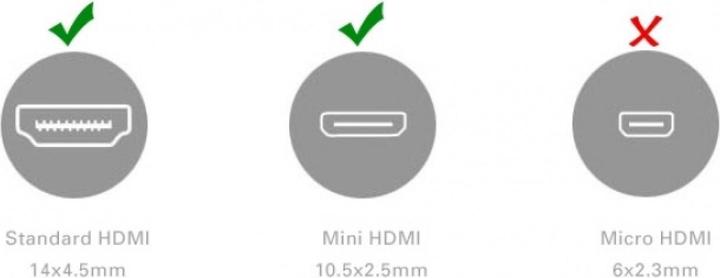 Produktbild Ugreen Mini HDMI auf HDMI Adapter (Mini HDMI, HDMI)