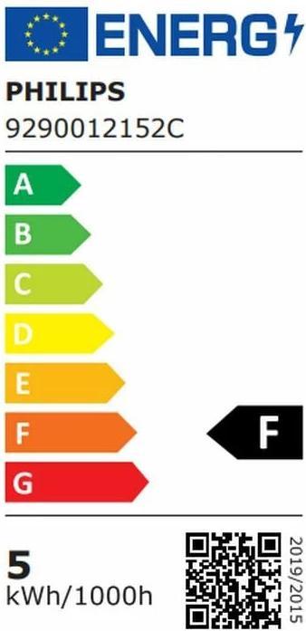 Energy Label Philips LED spot (GU10, 4.60 W, 355 lm, 3 x, F)