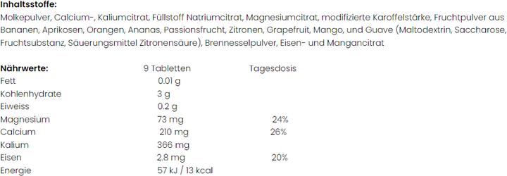 Valori nutrizionali e ingredienti Nimbasit Compressa di sale minerale (1 Pezzo/i, Pillole, 96 g)