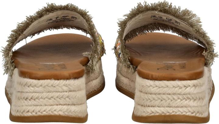 Image du produit Blowfish Pantoletten (36)
