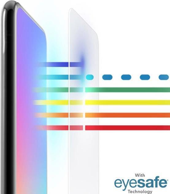 Immagine prodotto Zagg InvisibleShield Glass Elite Visionguard (1 Pezzo/i, Apple iPhone 7)