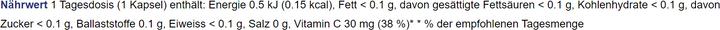 Nutritional values and ingredients Omnimedica Capsule 400 mg (50 Piece, Capsules, 40 g)