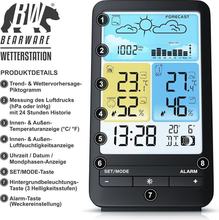 Produktbild CSL Funk-Wetterstation