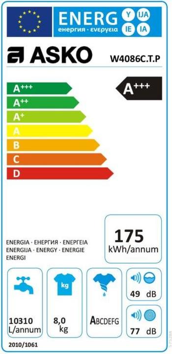 Energy Label Asko W4086C.T.P (8 kg, Right)