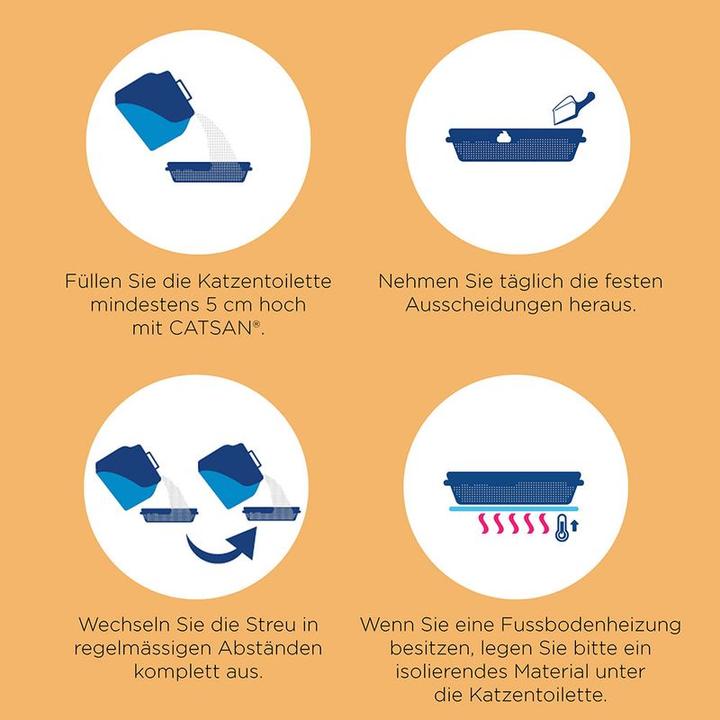 Produktbild Catsan Ultra Plus (Klumpend, Neutralisierend, Biologisch abbaubar, 10.30 kg)