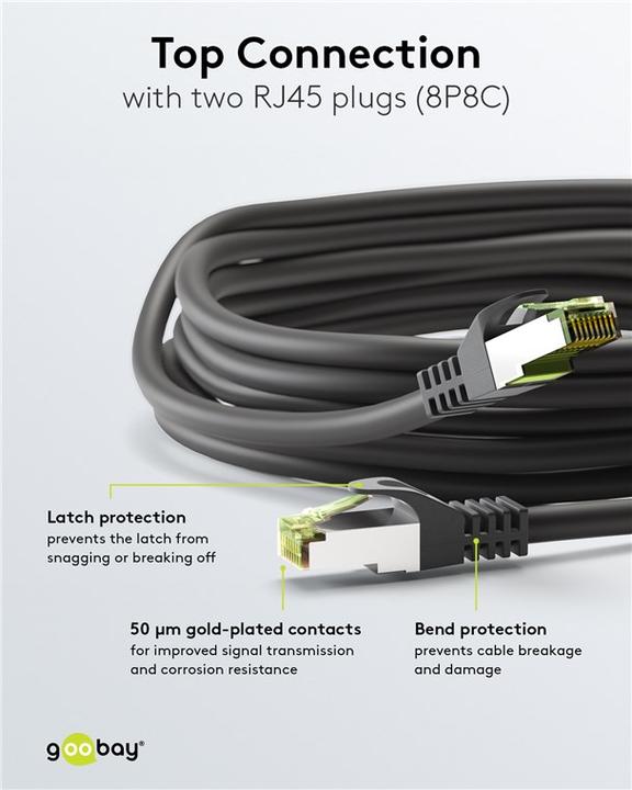 Produktbild Goobay GHMT-zertifiziertes CAT 8.1 Patchkabel, S/FTP PiMF, 1 m, grau, 10er-Set (S/FTP, CAT8.1, 1 m)