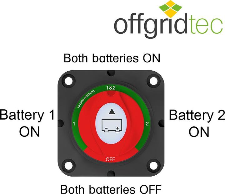 Actual product image Offgridtec Battery selector switch (Solar connector)