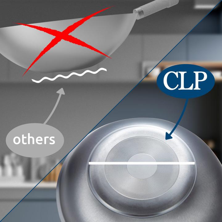 Actual product image CLP Wok Set