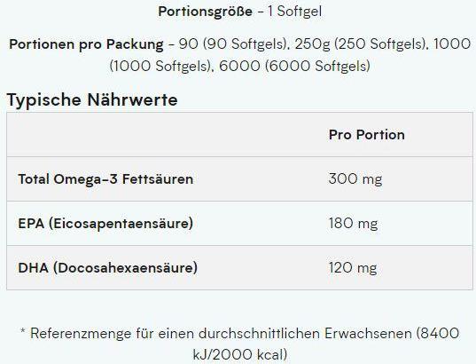 Valori nutrizionali e ingredienti MyProtein Omega 3 (250 Pezzo/i, Pillole, 250 g)