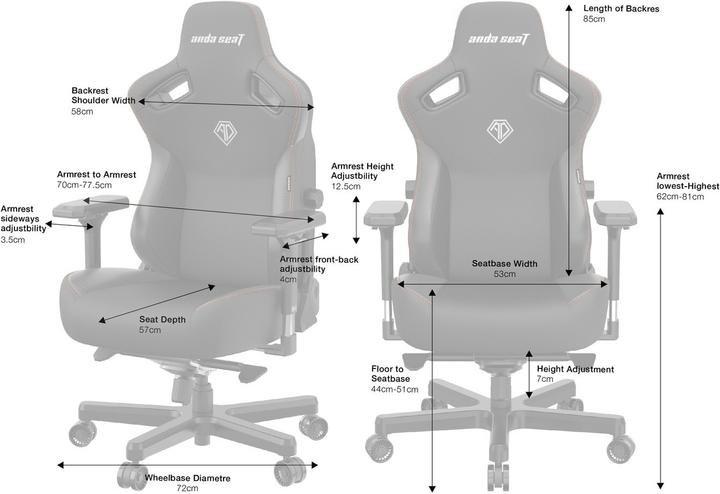Actual product image Anda seaT Kaiser 3 Series XL