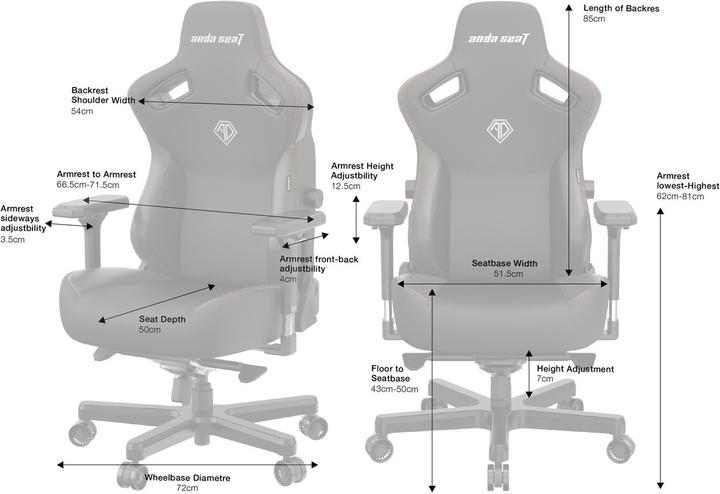 Produktbild Anda seaT Kaiser 3 L