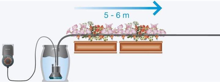 Produktbild Gardena city gardening Balkon Bewässerung (Tropfbewässerung Set)