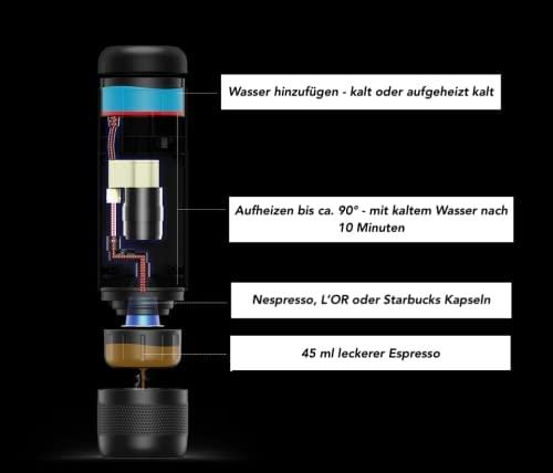 Produktbild Dreiklang-be smart Dreiklang Be Smart Dreiklang Tragbare Espressomaschine 12v