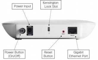 Produktbild Cisco Wap321