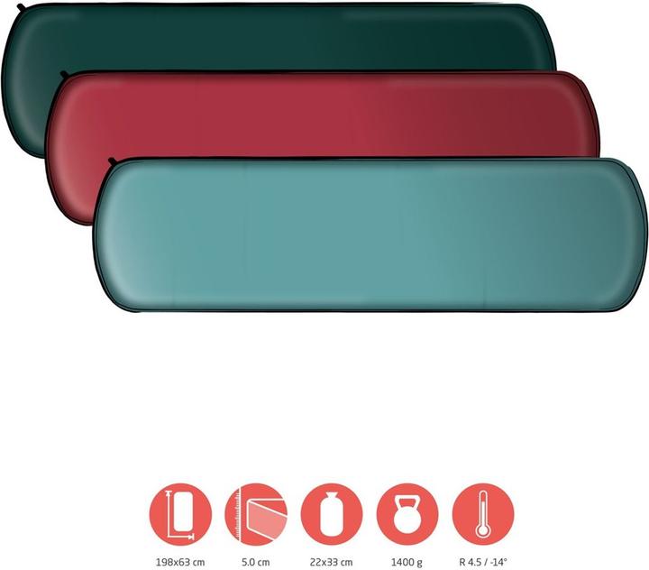 Produktbild Grand Canyon Hattan 5.0