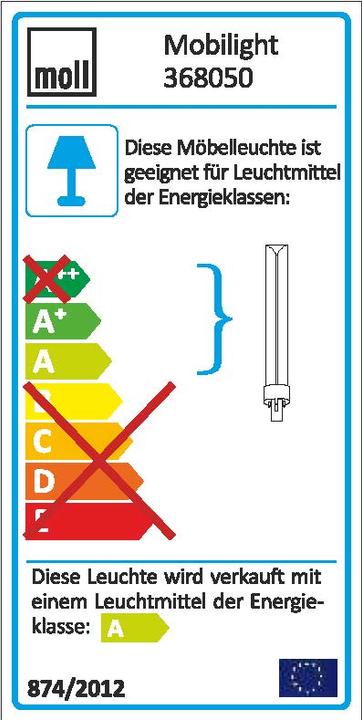 Label énergétique Moll Mobilight (900 lm)