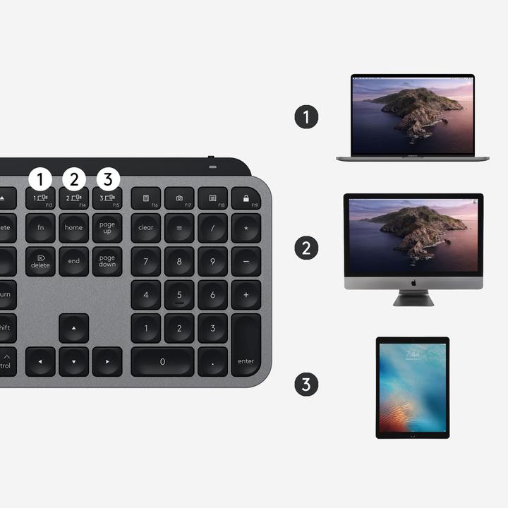Actual product image Logitech MX Keys for Mac (Eng. Int., Wireless)