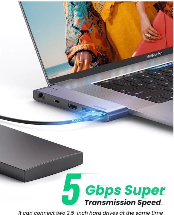 Produktbild Ugreen Dual USB-C Hub (USB-C, 5 Ports)