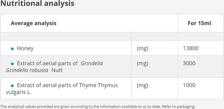Nährwerte und Zutaten PiLeJe toux grasse Sirup natürliches Eukalyptus Aroma (1 Stück, Sirup, 200 g)