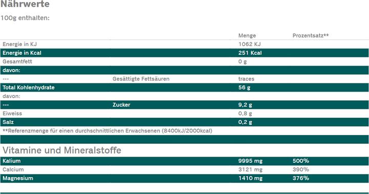Nutritional values and ingredients PiLeJe Oragne lemon Plv (28 Piece, Powder, 339 g)